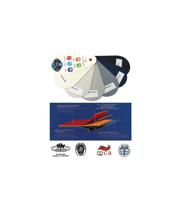 Material din neopren ORCA pentru fabricarea si repararea barcilor pneumatice din hypalon si neopren